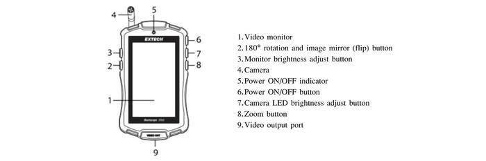 EXTECH EX-BR90 กล้องส่องภายในท่อ กล้องส่องในที่แคบ Borescope Inspection Camera